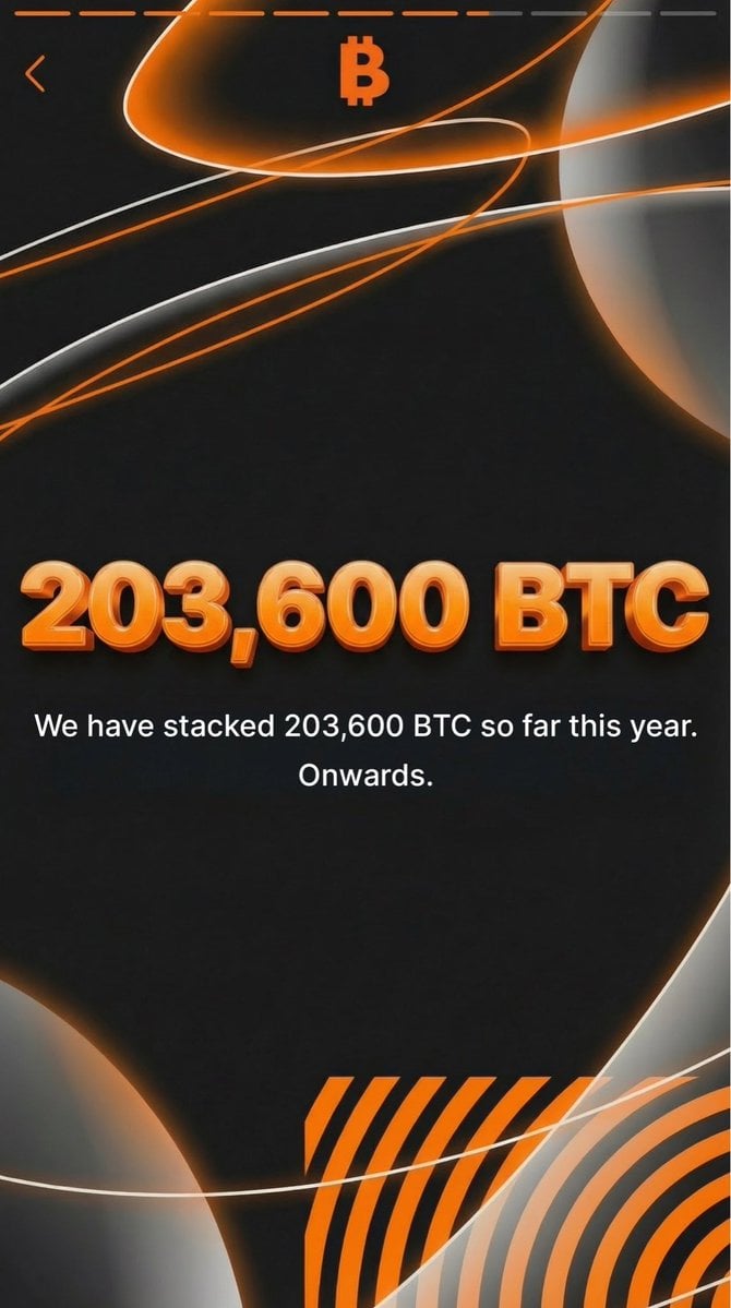 マイクロ ストラテジー ストラテジー年次レビュー: BTC ポジションの増加は 200,000 を超えました! ビットコインの購入は止まらない